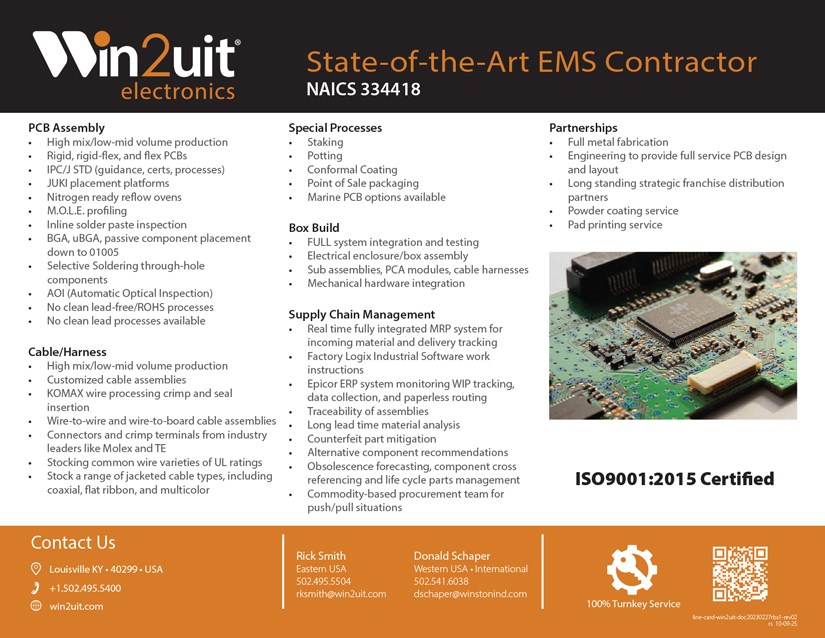 Win2uit Line Card